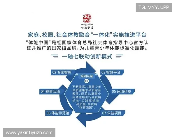 万喜堂体育打造专业运动员培养体系，助力体育事业持续发展