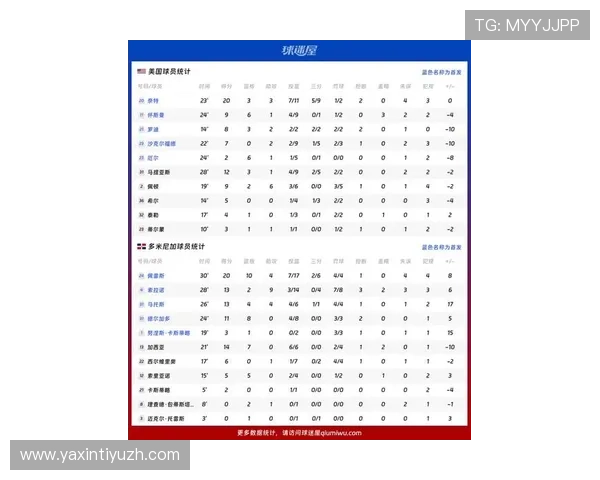 多米体育滚球赛事最新资讯与热门比赛预测分析