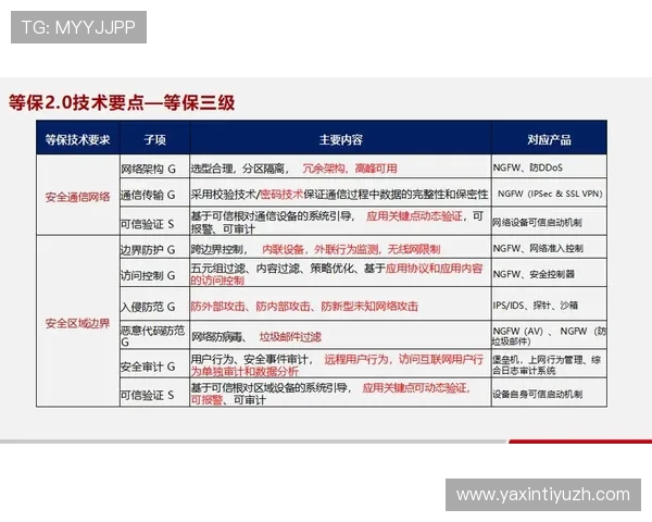 皇冠体育维基百科提供平台安全保障措施与用户权益保护方案 皇冠体育维基百科提供平台安全保障措施与用户权益保护方案