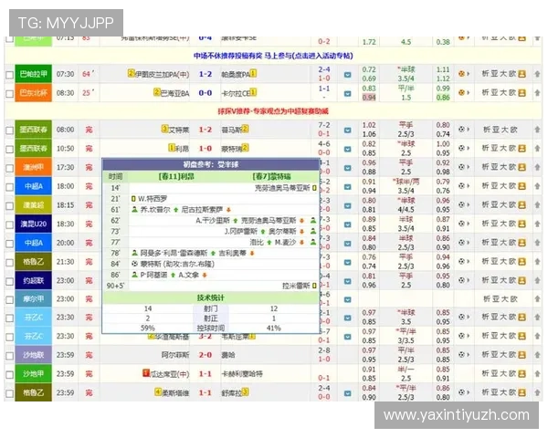 球探网提供专业的足球即时比分查询平台，满足用户对比赛实时数据、赛程安排和战绩分析的多样需求