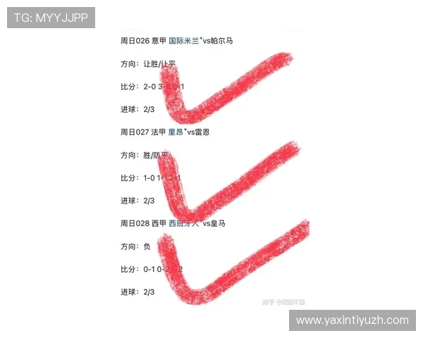 体彩世界杯竞猜比分最新预测分析帮助你把握比赛走势 体彩世界杯竞猜比分最新预测分析帮助你把握比赛走势