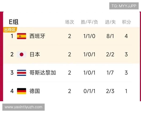 2026年世界杯西班牙VS沙特比赛门票价格及购票流程全方位解读